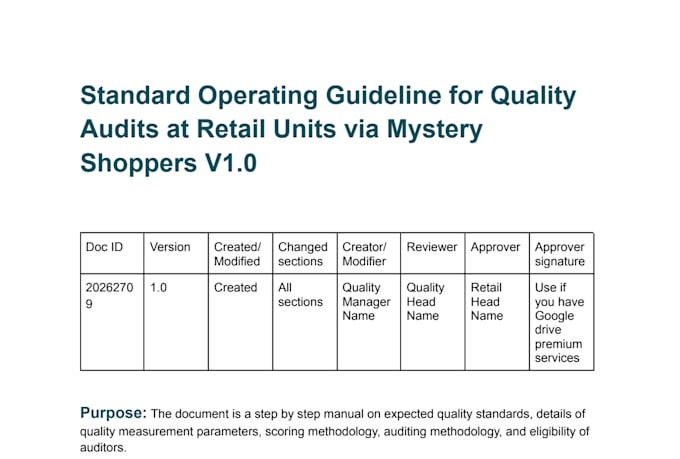create mistake proof sops for robust governance and quality